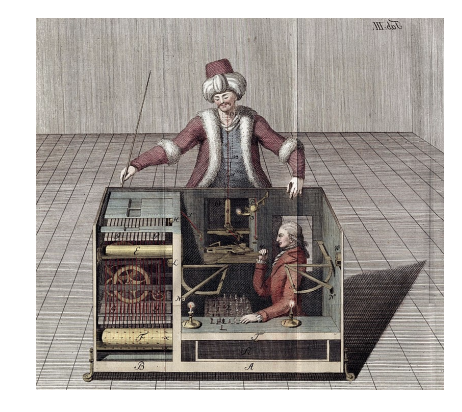 Mechanical Turk History